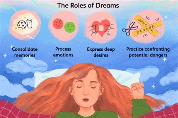 Does dreaming mean better sleep?