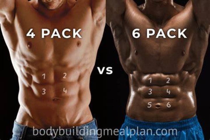 Does everyone have 10 abs?