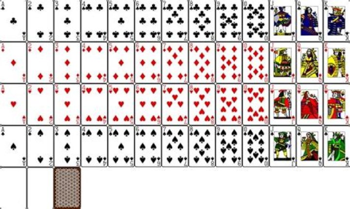 How are 52 cards divided?