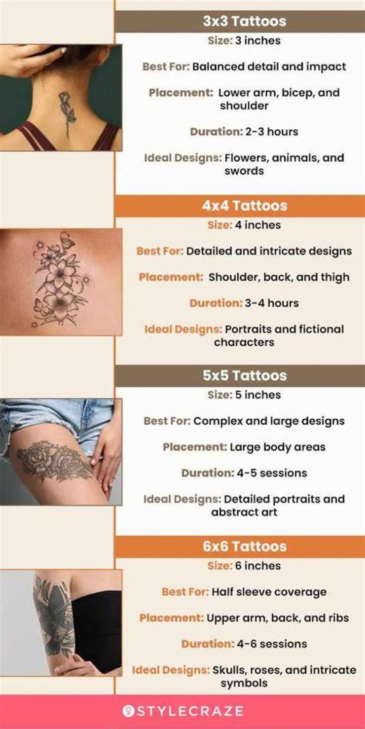 How long do sleeve tattoos take?