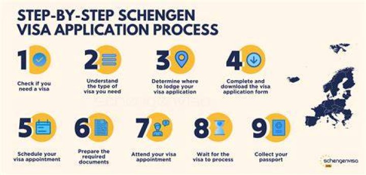 How long does a work visa take to process?